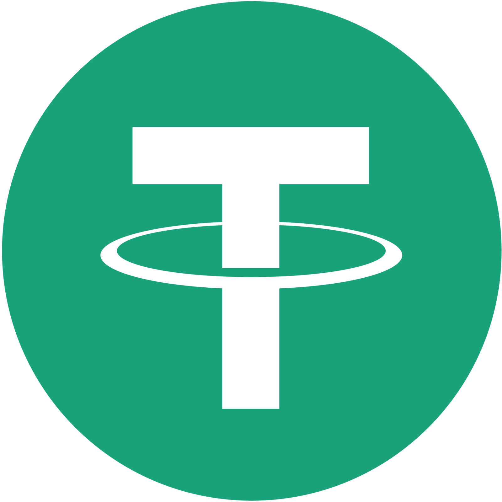 USDT